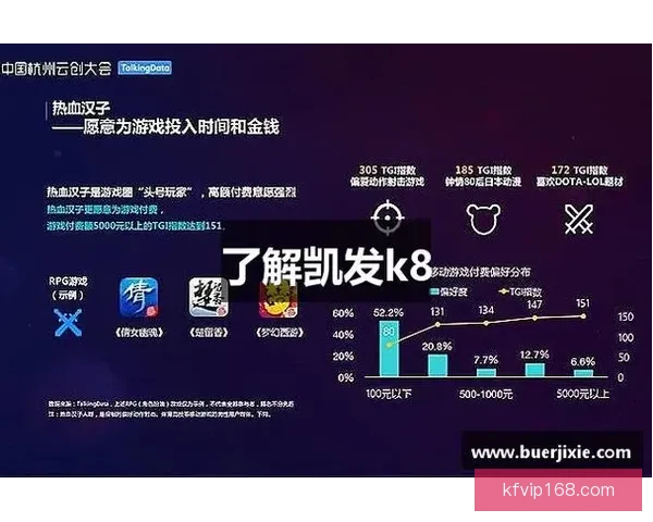 K8凯发APP最新优惠活动攻略全解析助你轻松掌握玩法技巧