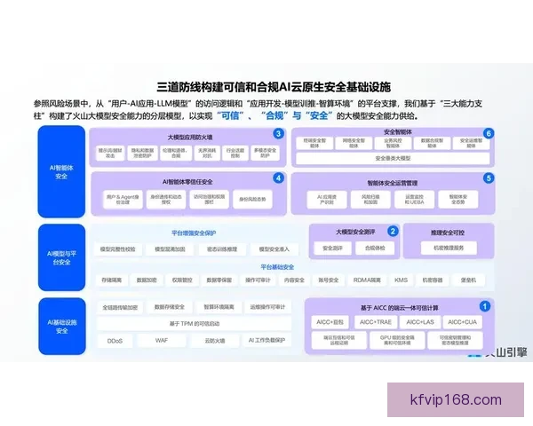 凯发体育官网全新体验指南及最新优惠活动全面解析