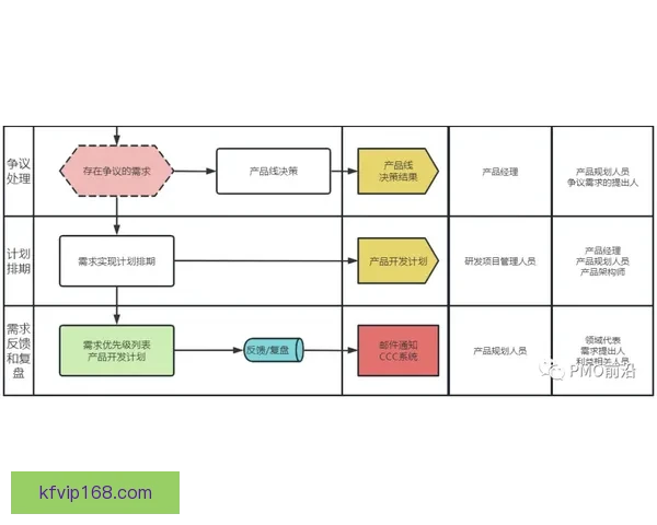 K8凯发登录入口最新安全通道详细操作指南全面解析
