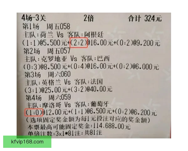 世界杯赛事深度解析与专业体育竞猜趋势全攻略