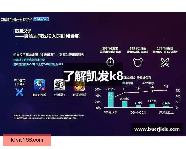 K8凯发APP最新优惠活动攻略全解析助你轻松掌握玩法技巧
