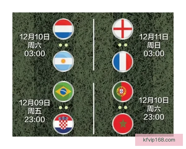 2026世界杯夺冠热门球队预测及最新赔率分析