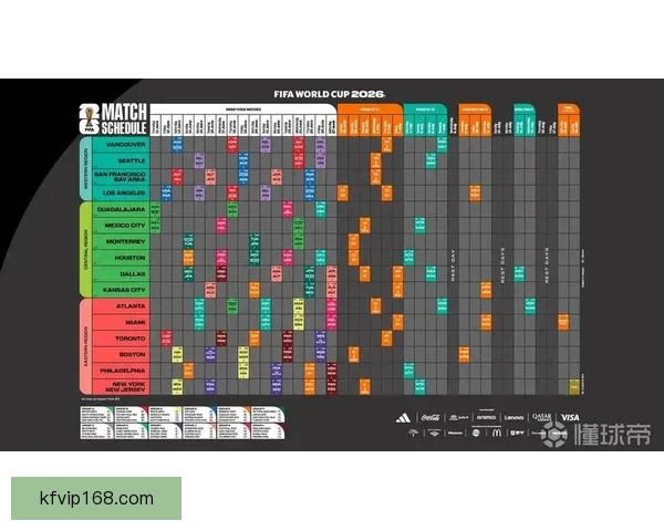 2026世界杯在线竞猜平台全攻略与最新赛程投注指南