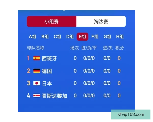 世界杯足球竞猜制胜策略与数据分析实战指南全面提升投注技巧心得