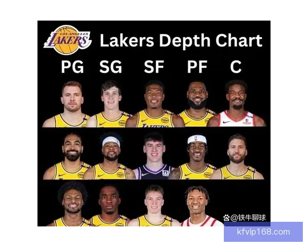 湖人对阵活塞伤病最新情况斯马特八村垒缺阵克勒贝尔可上场