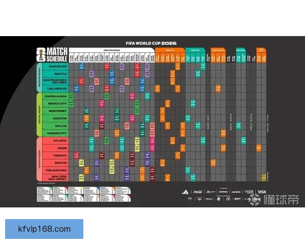 2026世界杯在线竞猜平台全攻略与最新赛程投注指南