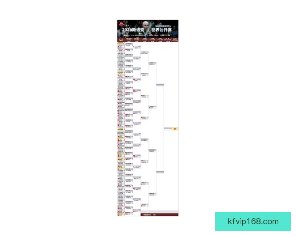 2026世界杯夺冠热门全景解析豪强格局黑马崛起与冠军之路预测