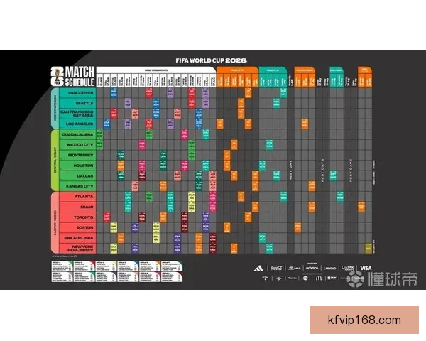 2026世界杯在线竞猜平台全攻略与最新赛程投注指南