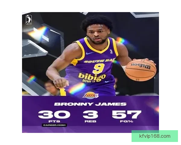 布朗尼谈G联赛经历 自信满满准备重返NBA舞台