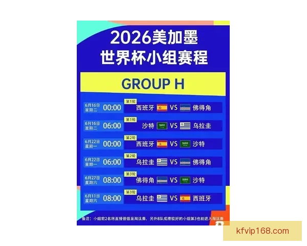2026世界杯精彩对决全景解析及球队潜力深度预测